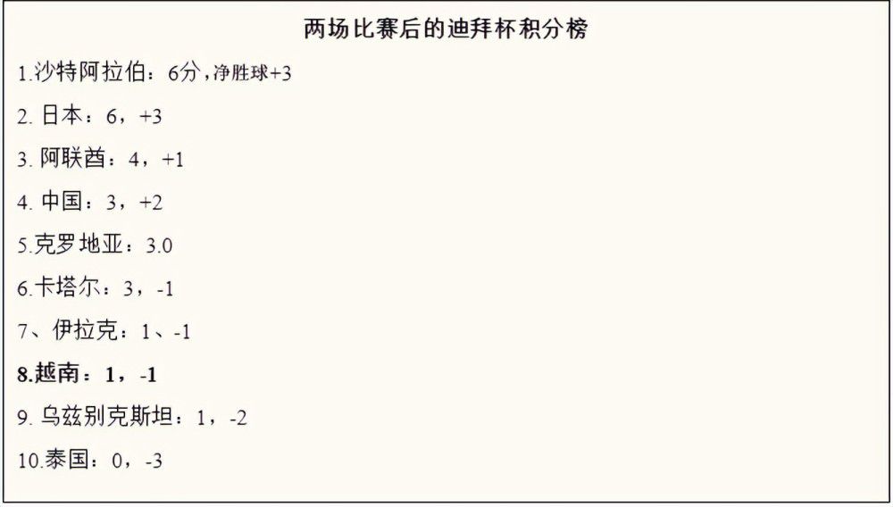 美味的性爱和调教2020